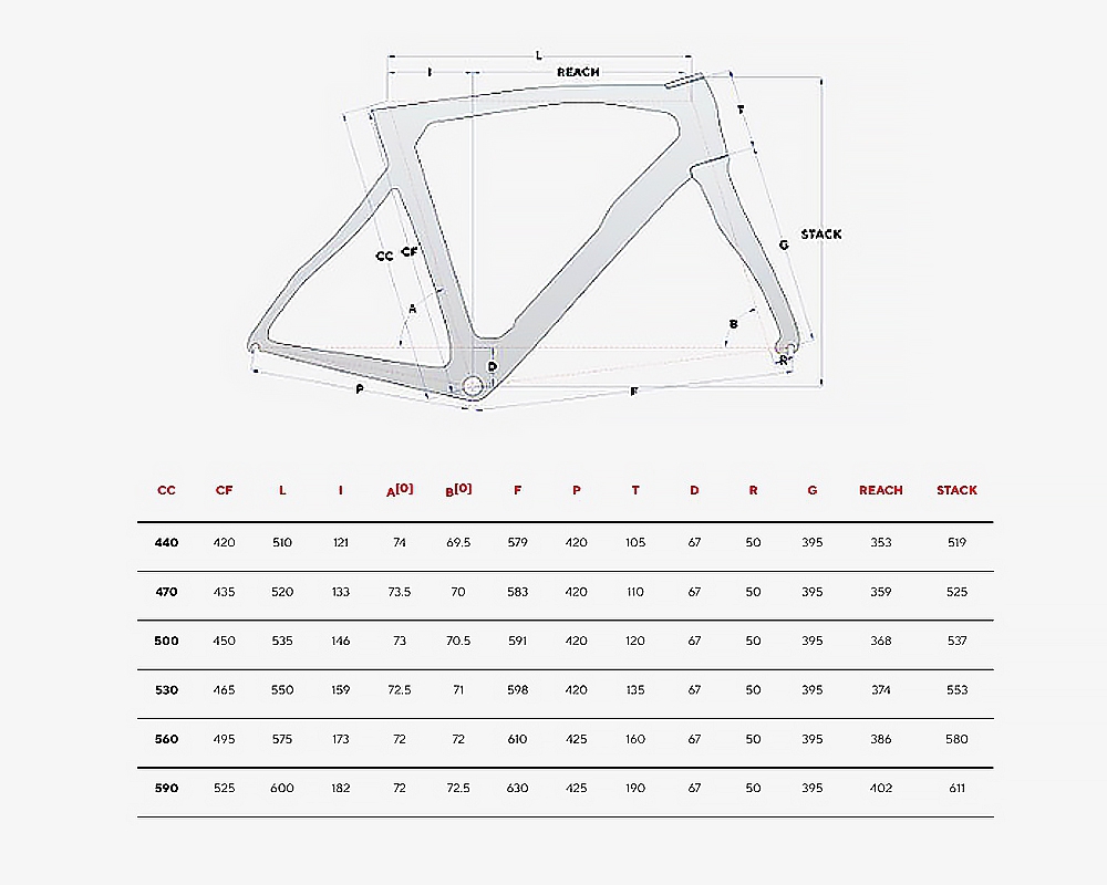 Велосипед для гравела Pinarello GREVIL Di2 BOB Shimano GRX Di2 Fulcrum RAPID RED 300 DB (2021)