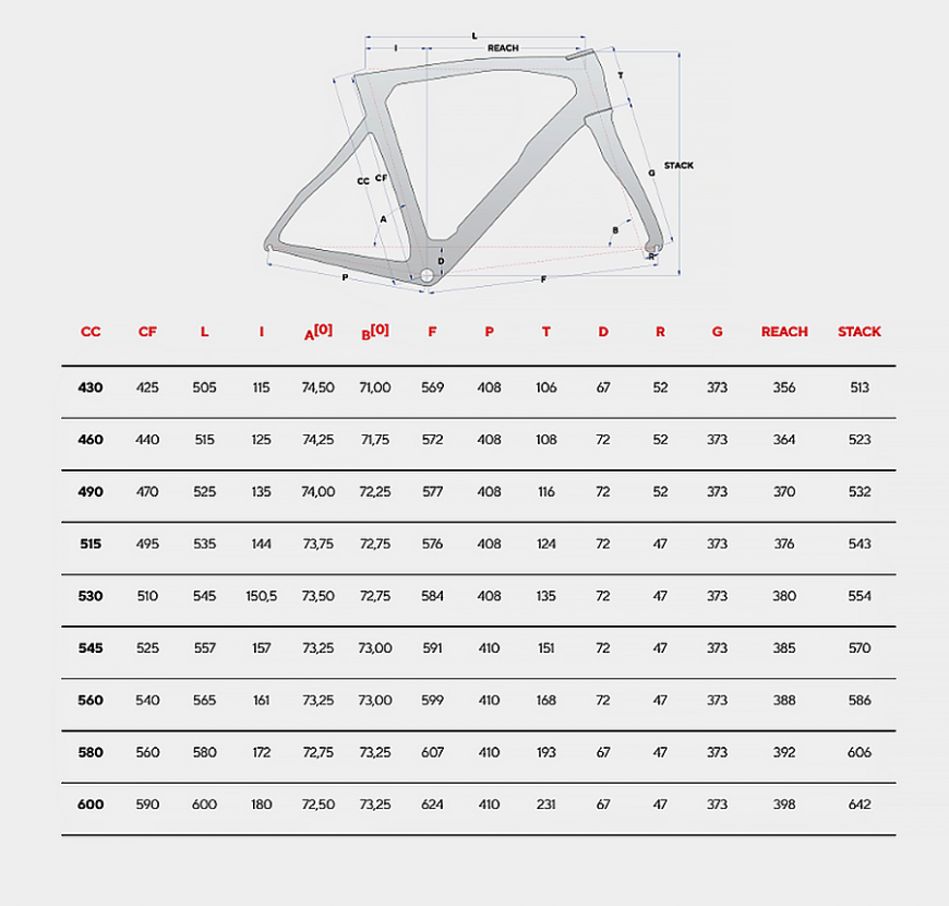 Шоссейный велосипед Pinarello PRINCE TICR Di2 BOB Shimano ULTEGRA R8050 Di2 Fulcrum RACING 400 (2021)