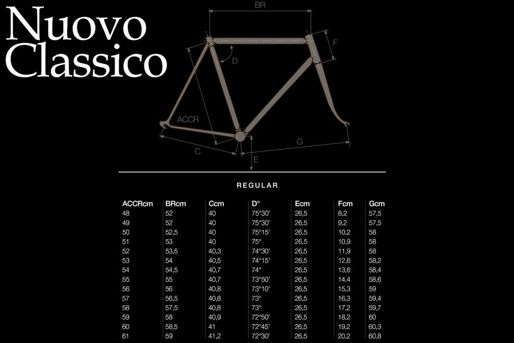 Винтажный велосипед De Rosa NUOVO CLASSICO Campagnolo POTENZA Campagnolo SCIROCCO (2017)