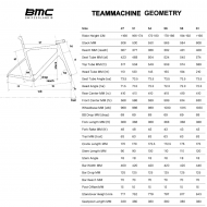 Фреймсет BMC TEAMMACHINE SLR 01 MOD V2 (белый/чёрный/красный) нет нет (2023)