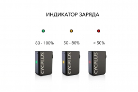 Велонасос CYCPLUS AS2