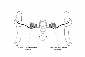 Кнопки переключения Shimano DURA-ACE DI2 SW-R9150